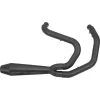 Two Brothers Racing Exhausts Comp-S Gen-2 2 Into 1 Exhaust System - Black - 2014-2022 Harley-Davidson Sportster