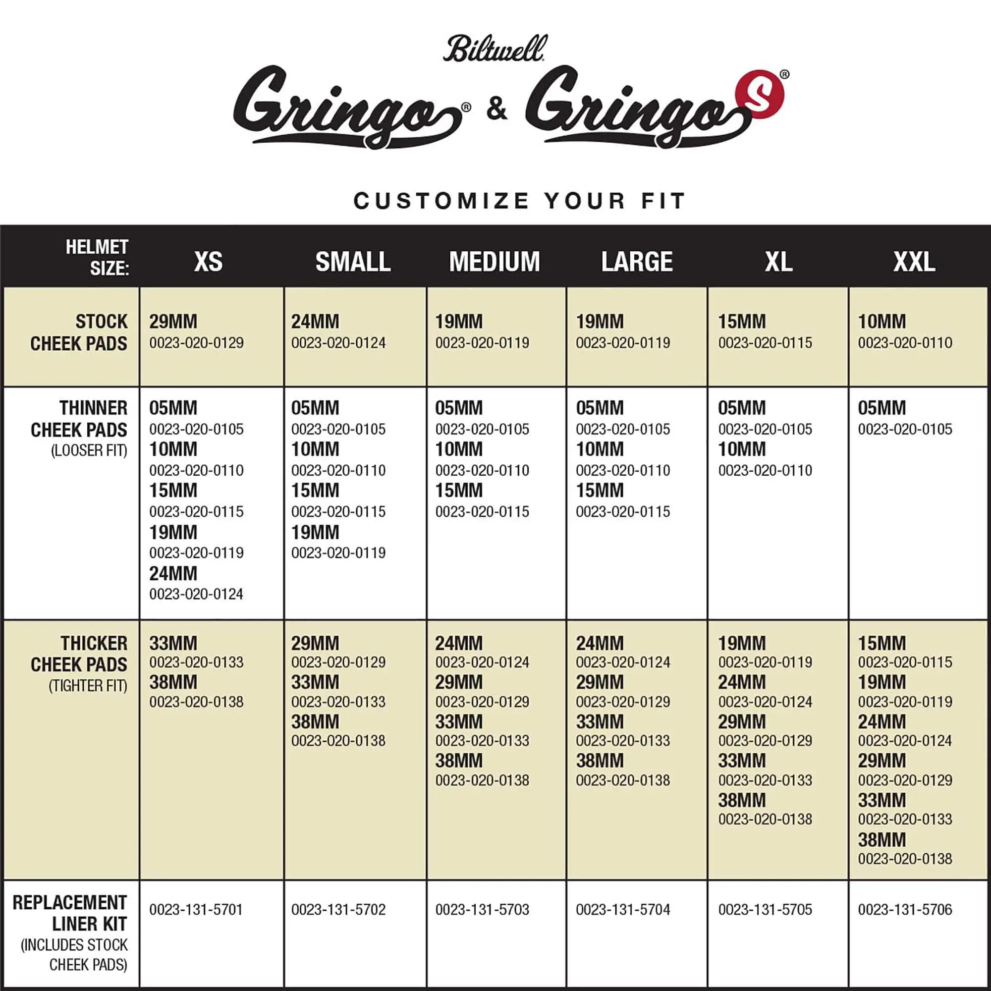 Biltwell ECE Gringo / Gringo S - Cheek Pad Set - 10mm - Image 2