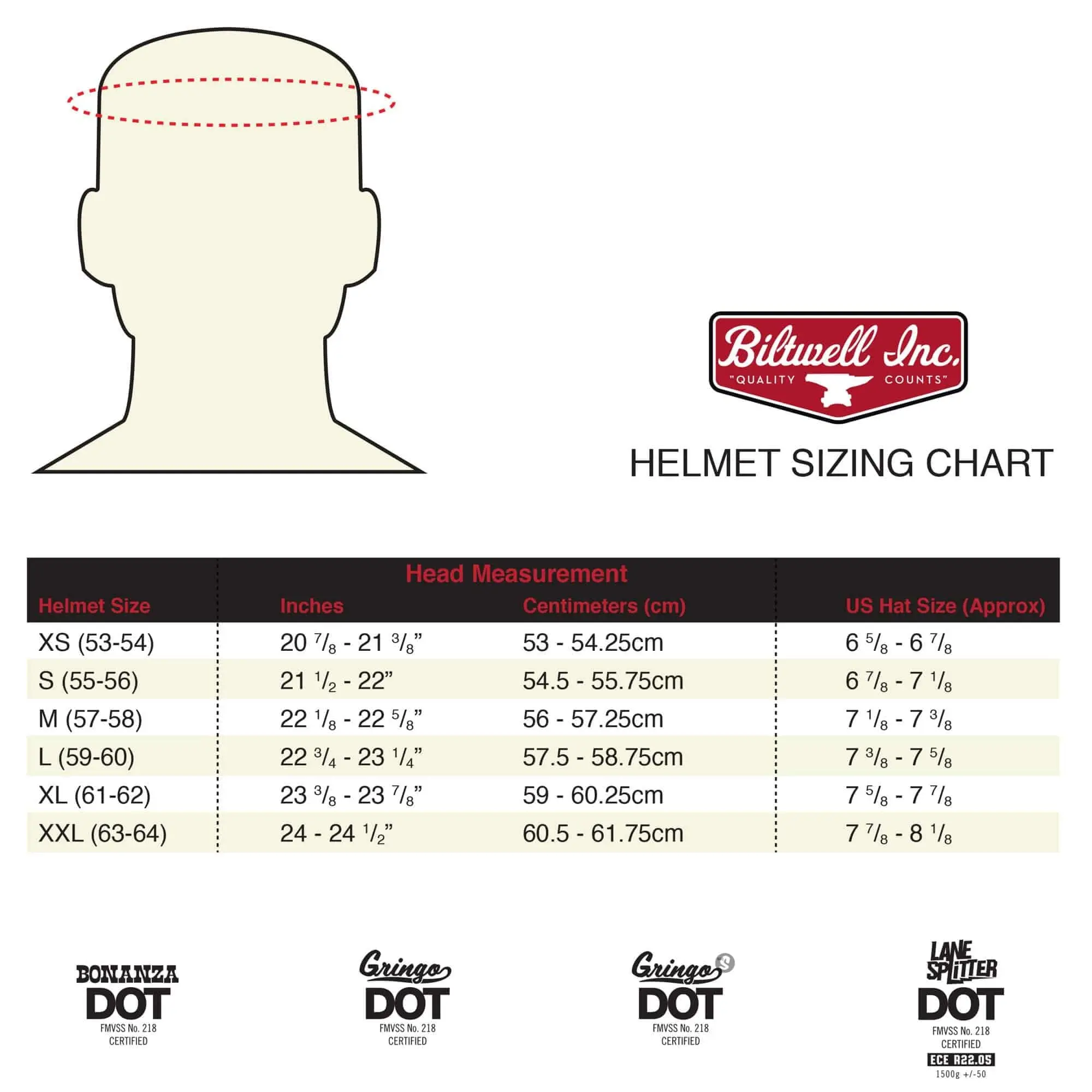 Biltwell Gringo S DOT/ECE Approved Full Face Helmet - Gloss Black Spectrum - Image 3