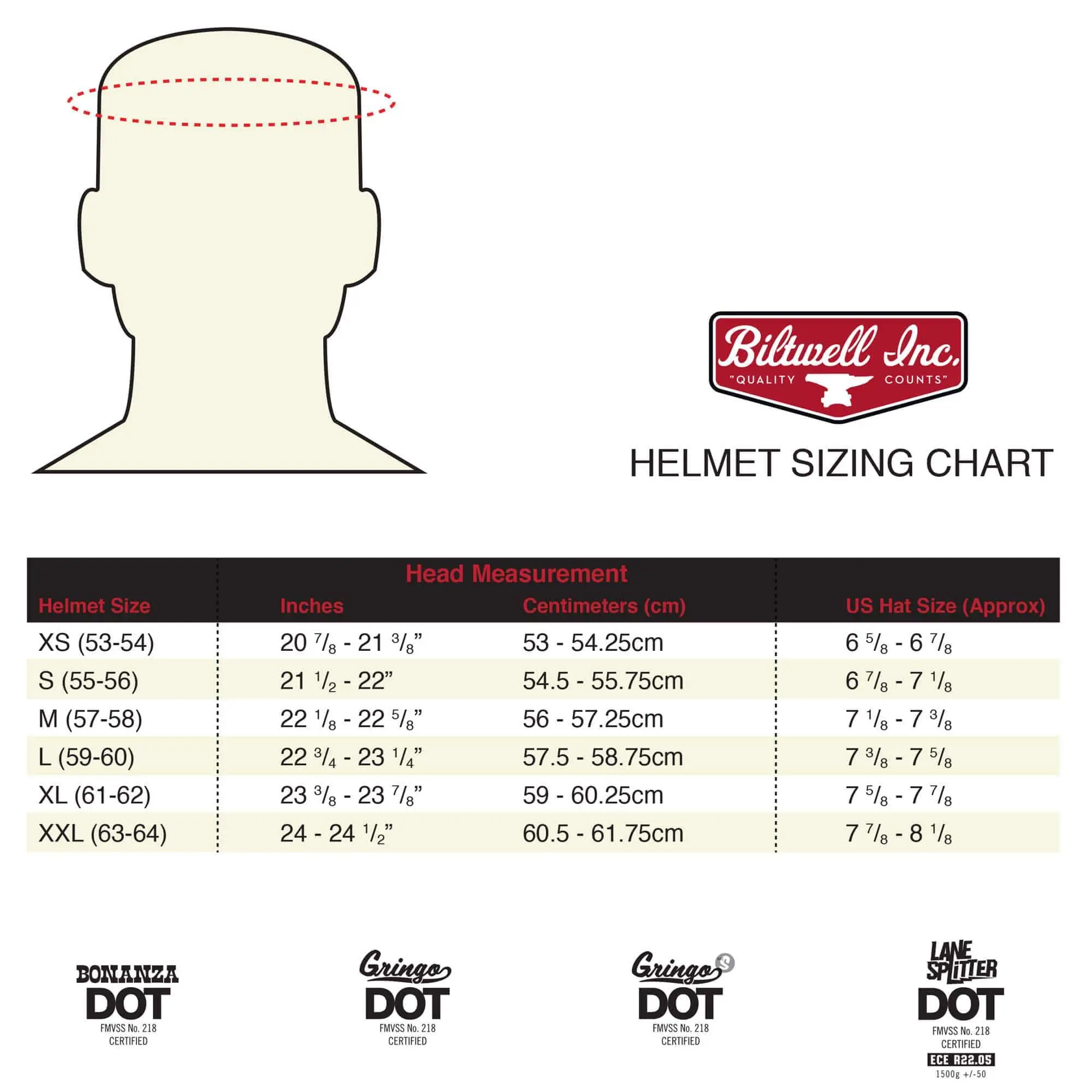 Biltwell Bonanza Helmet DOT Approved Helmet - Flat Black - Image 3